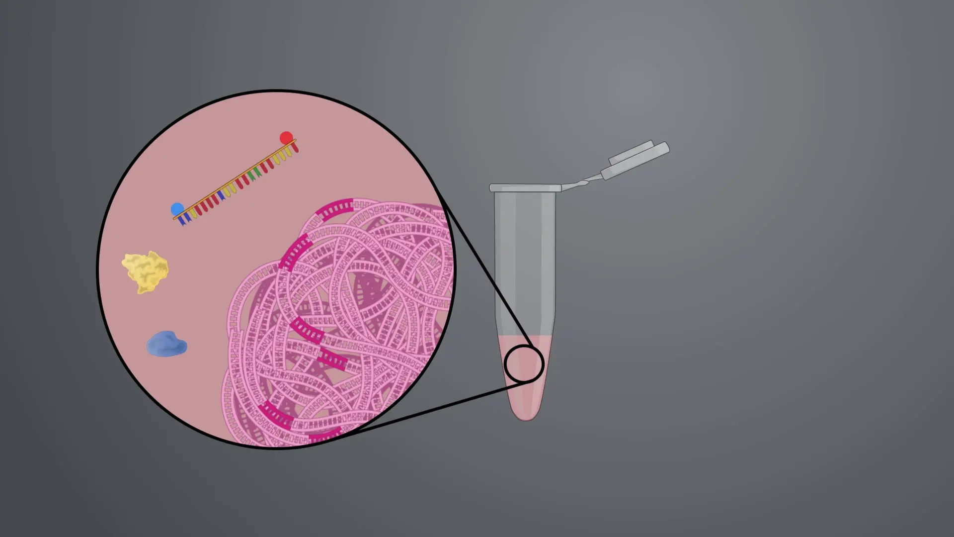 Droplet Digital Polymerase Chain Reaction: A Method to Generate Nanodroplet PCR Reactions for Detecting Rare Tumor Mutations