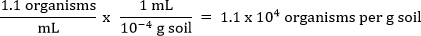 Equation 1