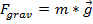 Equation 15