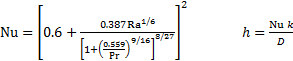 Equation 7