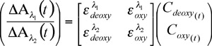 equation 2