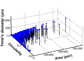 figure 1e