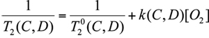 Equation 1