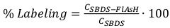 Equation 4