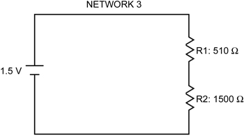 Network 3