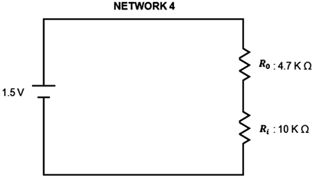 Network 4