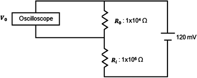 Figure  5