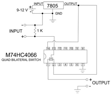 Supplementary Figure 1