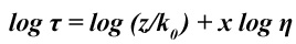 Equation 2