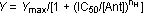 Equation 2