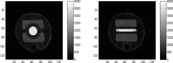 Figure 10.