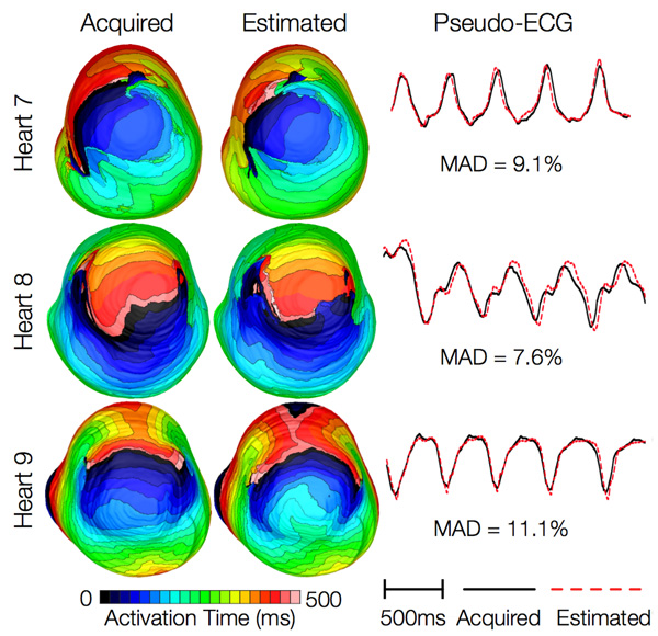 Figure 14