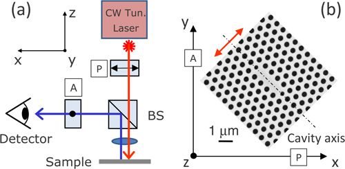 Figure 18