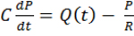 Equation 4