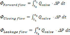 Equation 1