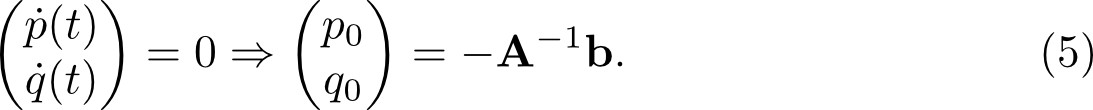 Equation 5