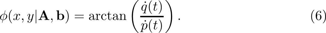 Equation 6