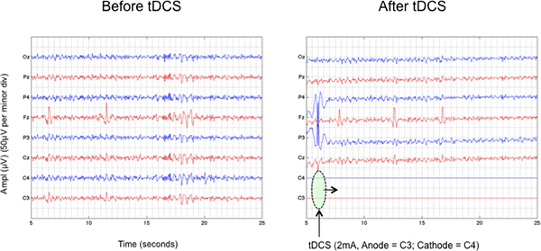 Figure 9