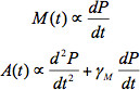 Equation 1