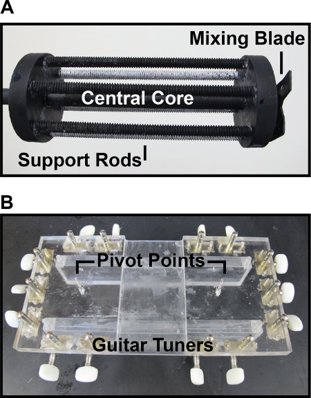 Figure 5