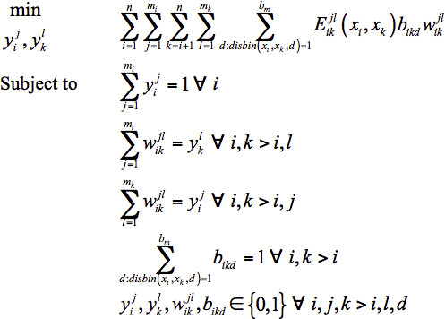 figure-protocol-11 Equazioni del problema di ottimizzazione; modello di programmazione lineare; vincoli e variabili binarie; formulazione matematica.