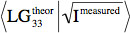 Equation 1