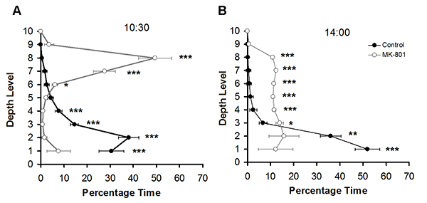 Figure 23