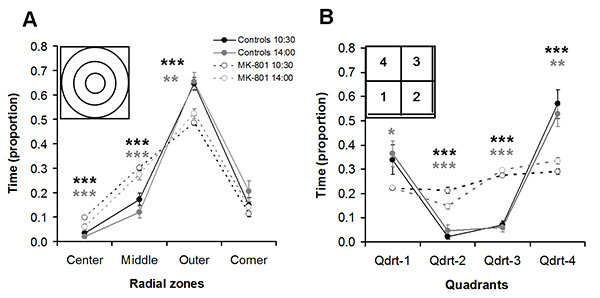 Figure 24