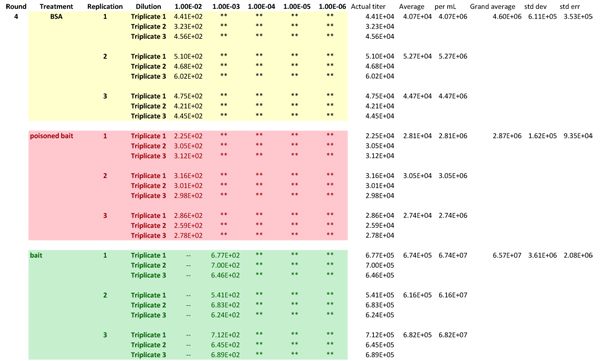 Table 1