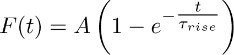 Equation 1