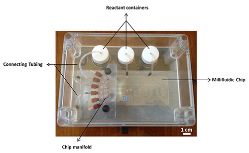 Figure 7