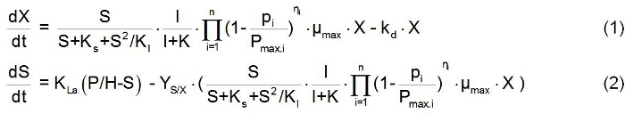 Equations 1 and 2