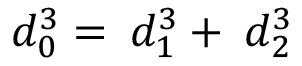 Equation 1