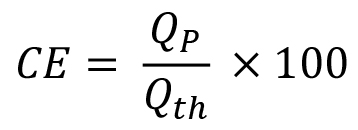 Equation 1