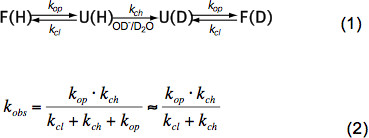 Equations 1-2