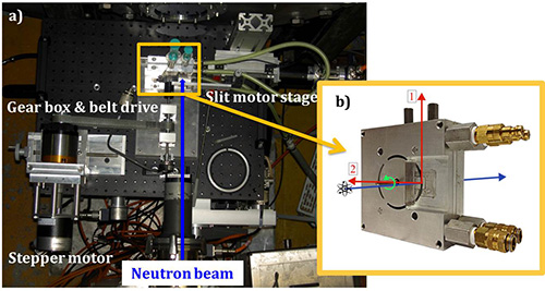 Figure 2