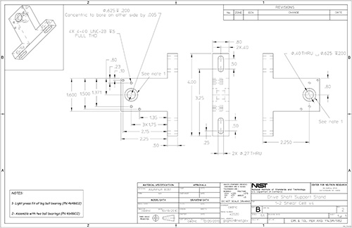 Figure 20