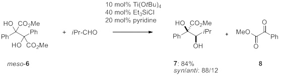 Scheme 2