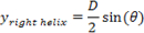 Table 1 Equation 3 