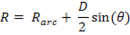 Table 1 Equation 6 