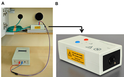 Figure 4