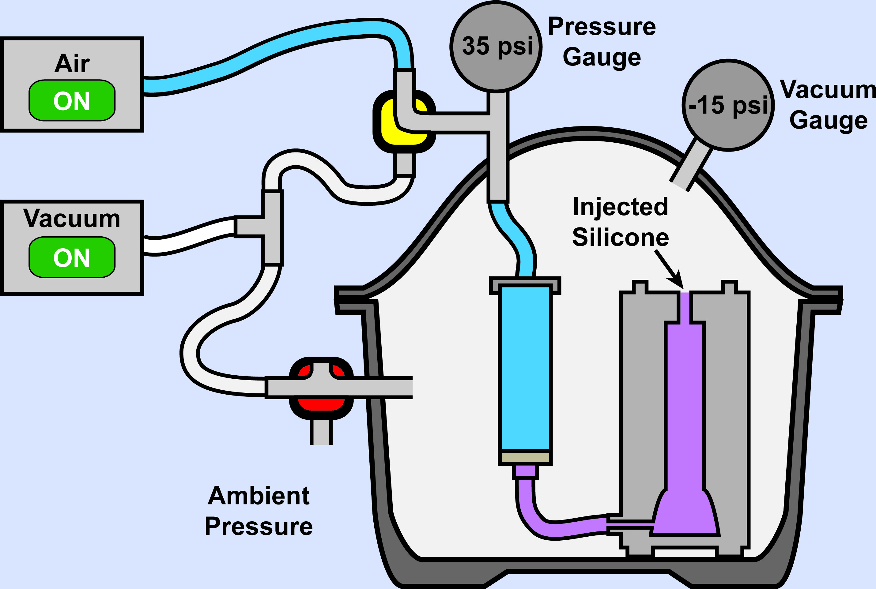 Figure 13