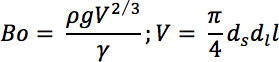 Equation 2