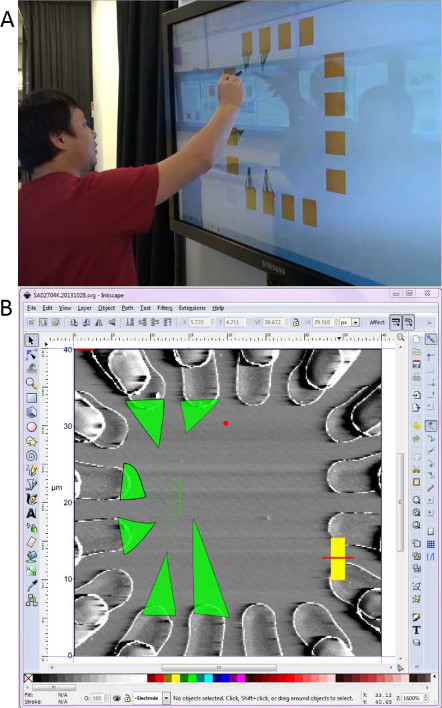 Figure 3