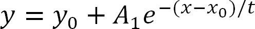 Equation 4