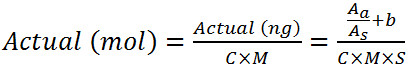 Equation 2