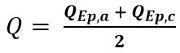 Equation 2