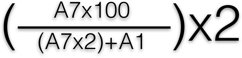 Figure 2.6.1