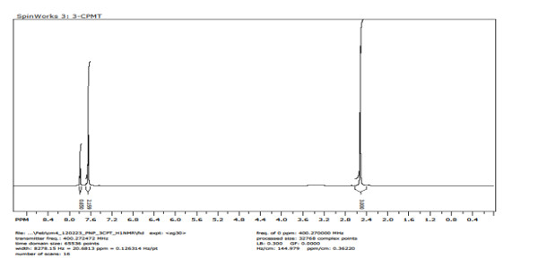 Sup Figure 2