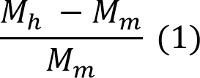 Equation 1